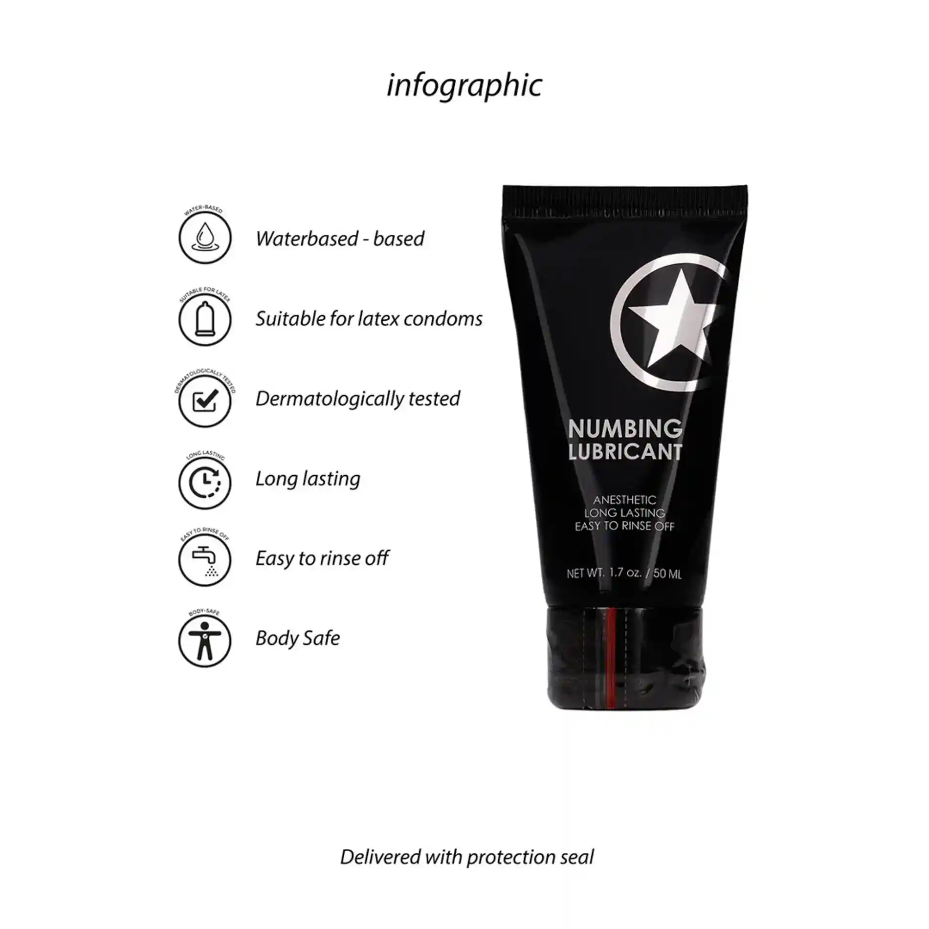 Numbing Lubricant - 2 fl oz / 50 ml - obrazek 4