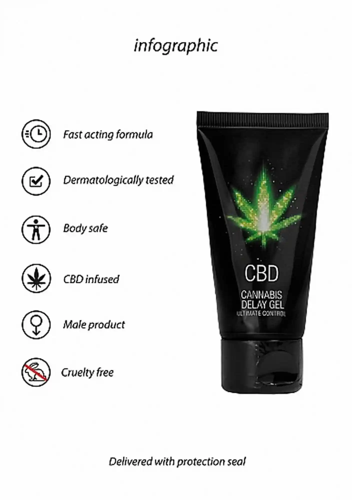 CBD Cannabis Delay Gel - 50 ml - obrazek 8