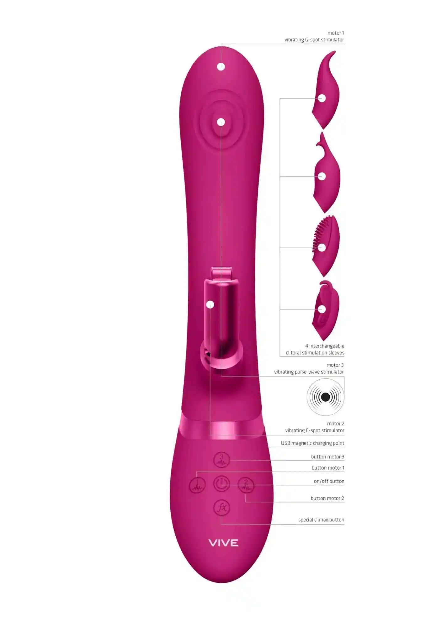 Wibrator-Etsu - Pink - obrazek 2